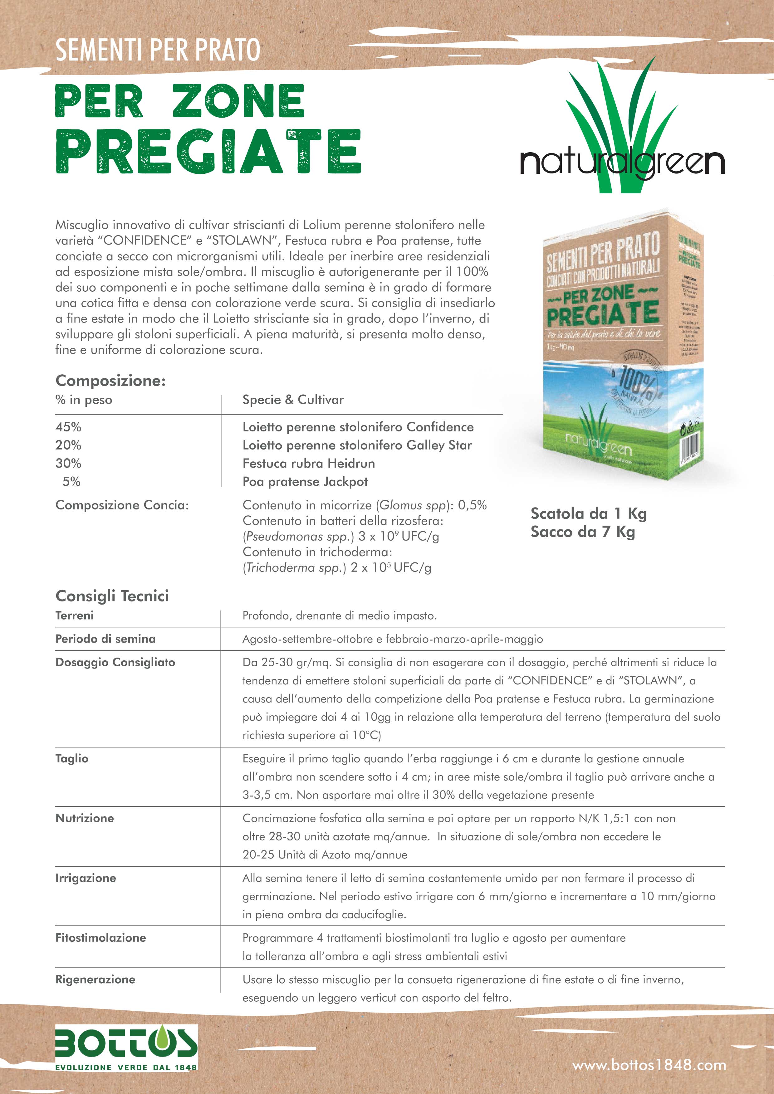 SEMENTI PER PRATO NATURALGREEN ZONE PREGIATE 7KG