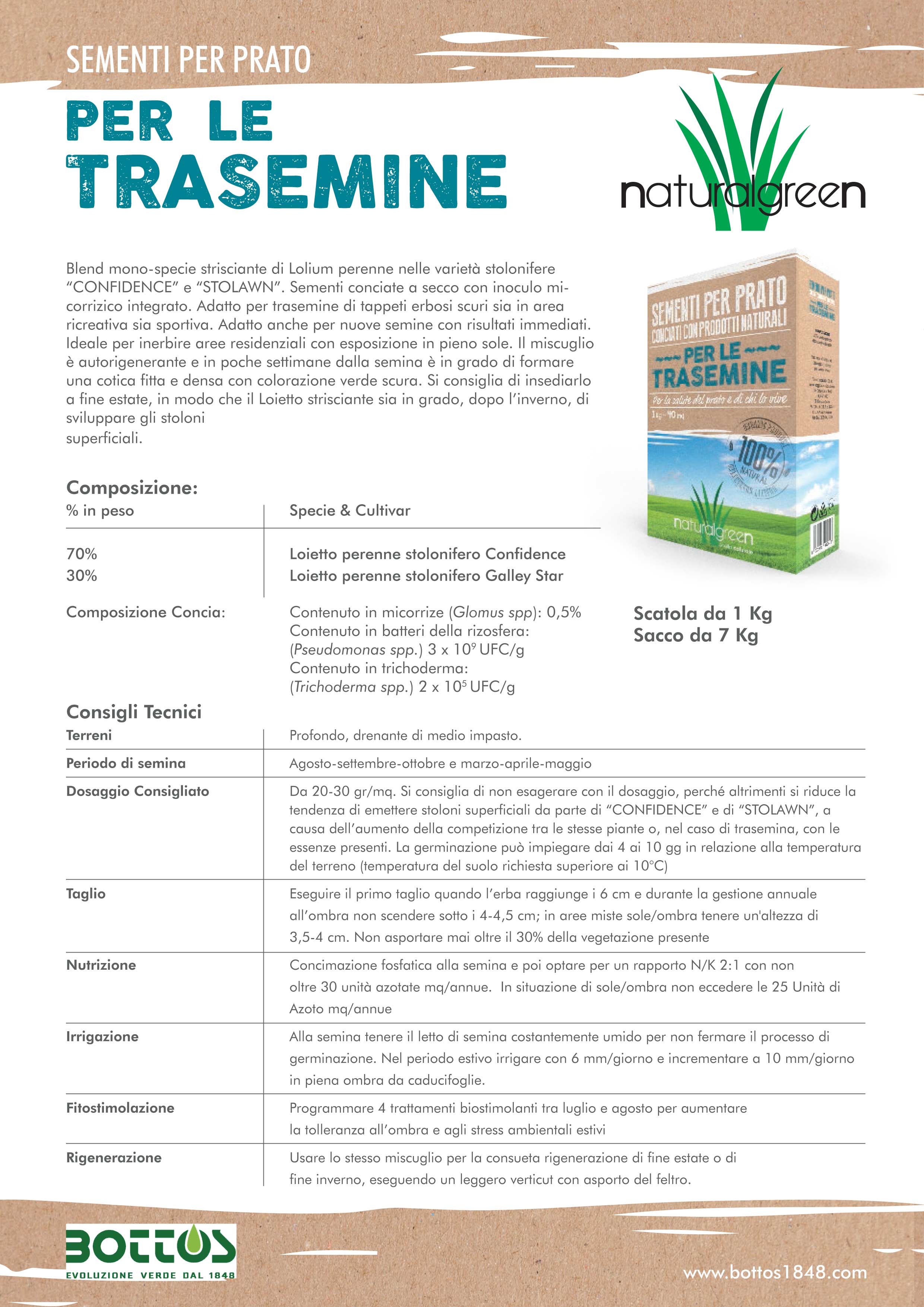 SEMENTI PER PRATO NATURALGREEN TRASEMINE 1KG