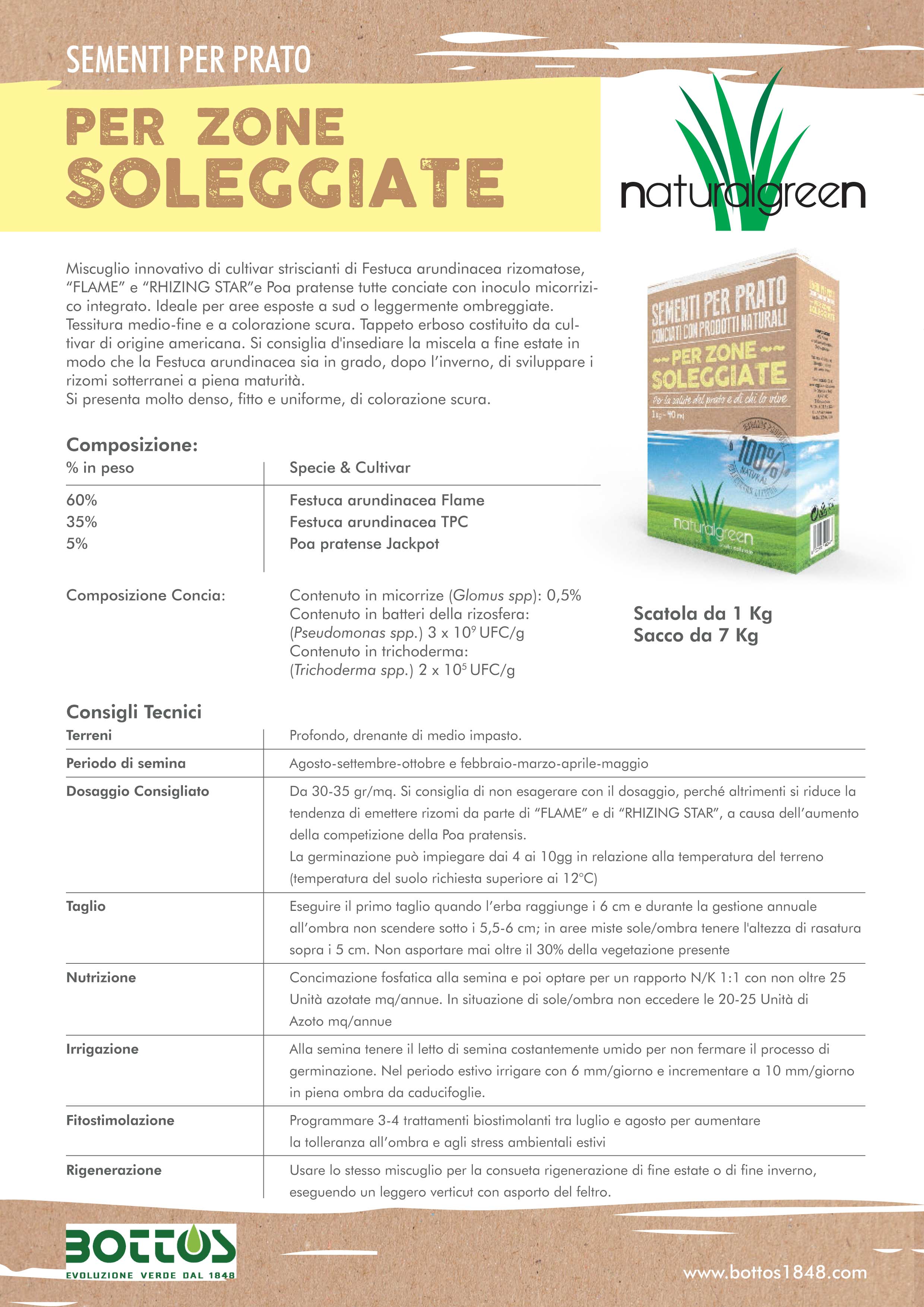 SEMENTI PER PRATO NATURALGREEN ZONE SOLEGGIATE 1KG