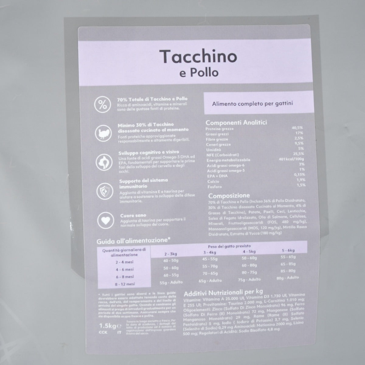 CROCCHETTE PERAGA PER GATTINO 1,5KG TACCHINO E POLLO