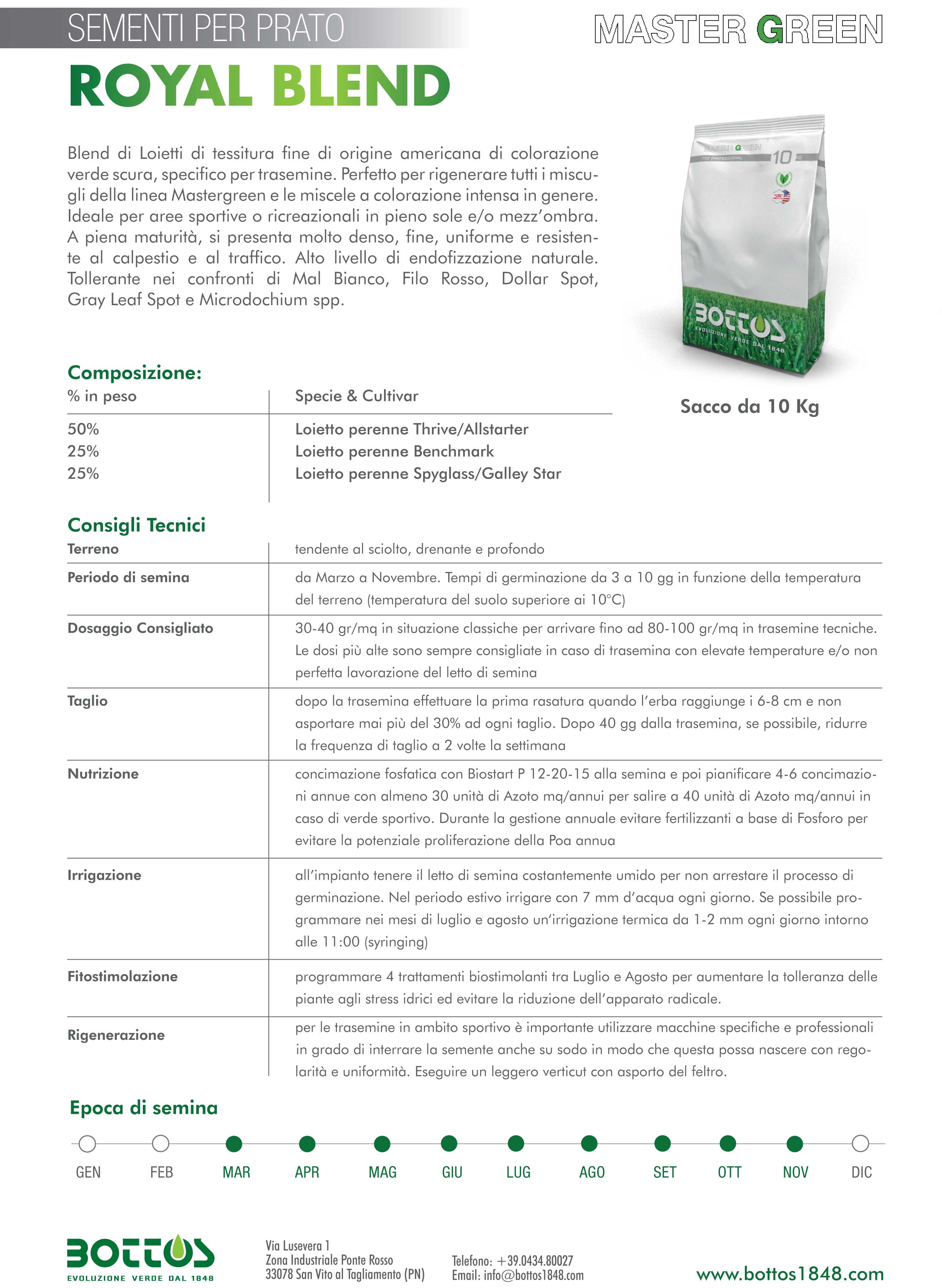 SEMENTI PER PRATO MASTERGREEN ROYAL BLEND 1KG