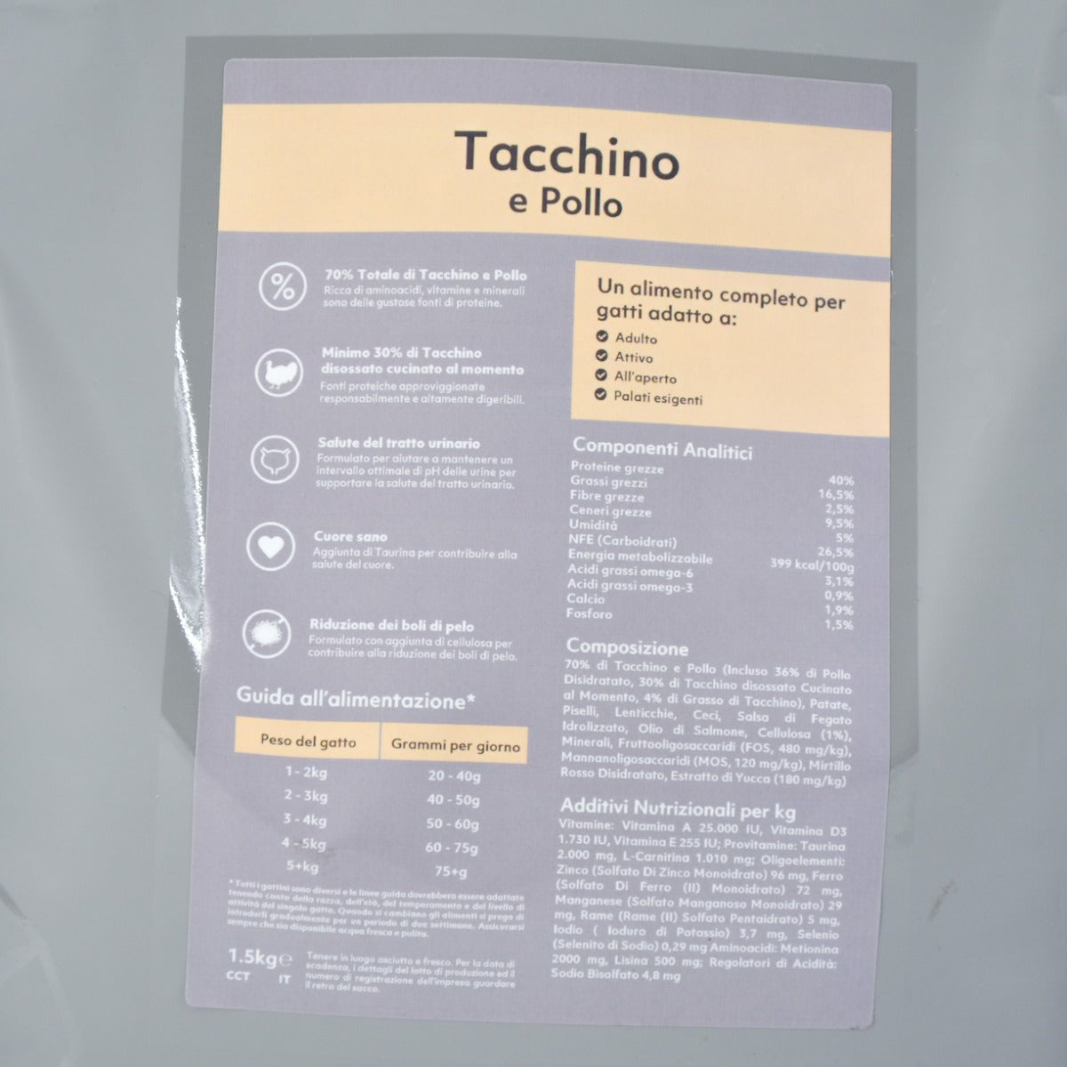 CROCCHETTE PERAGA PER GATTO ADULTO 1,5KG TACCHINO E POLLO