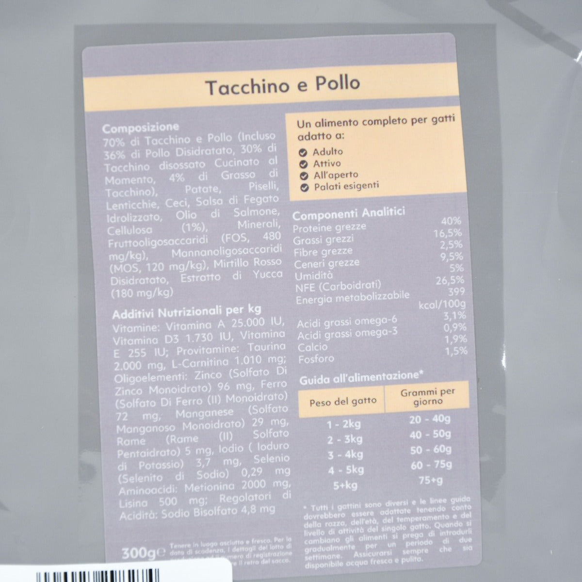 CROCCHETTE PERAGA PER GATTO ADULTO 300GR TACCHINO E POLLO