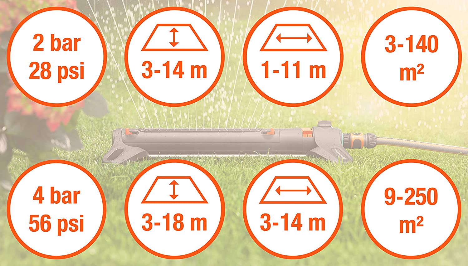 IRRIGATORE OSCILLANTE AQUAZOOM M