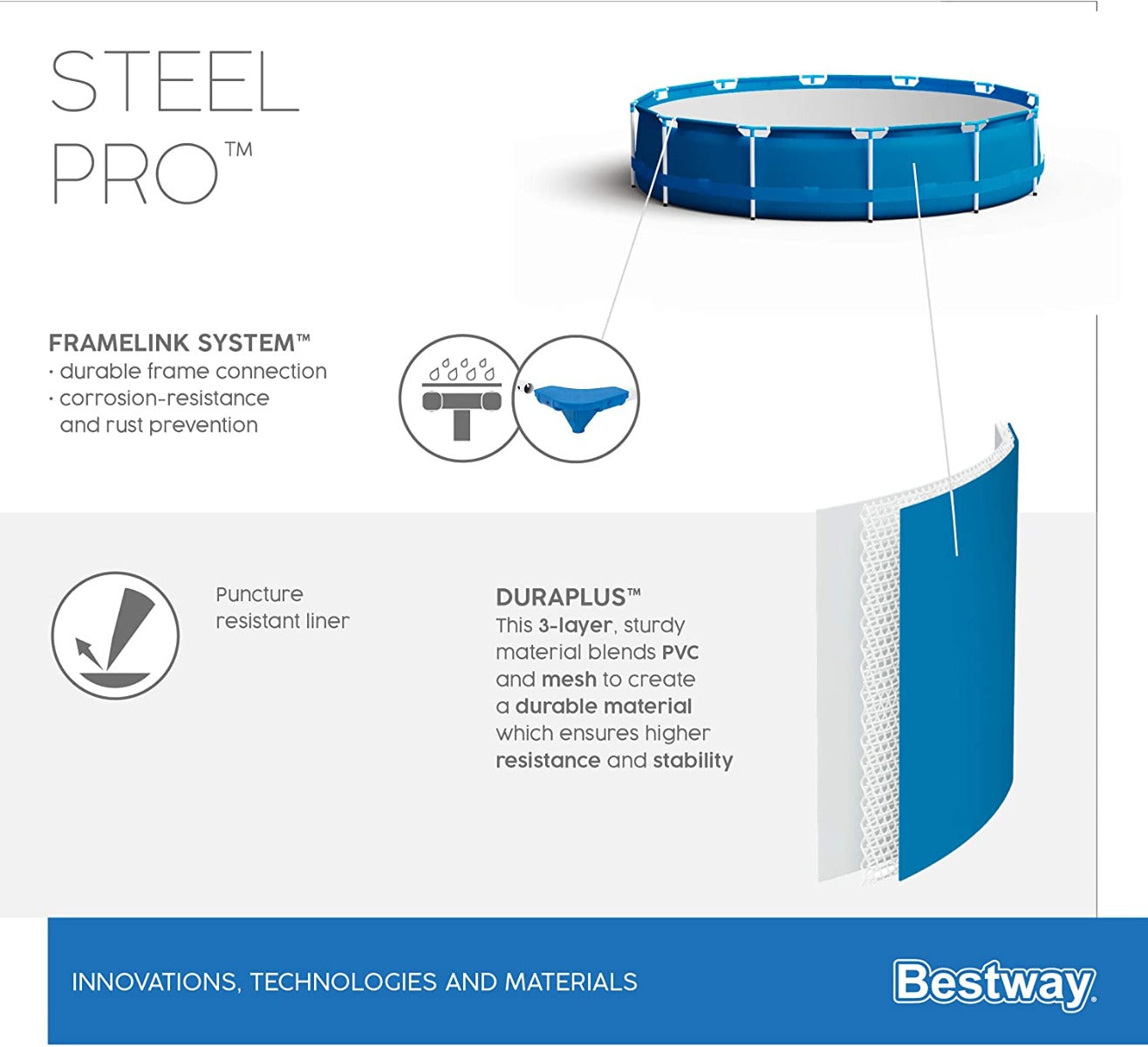 PISCINA ROTONDA STEEL PRO MAX 366X76 CM