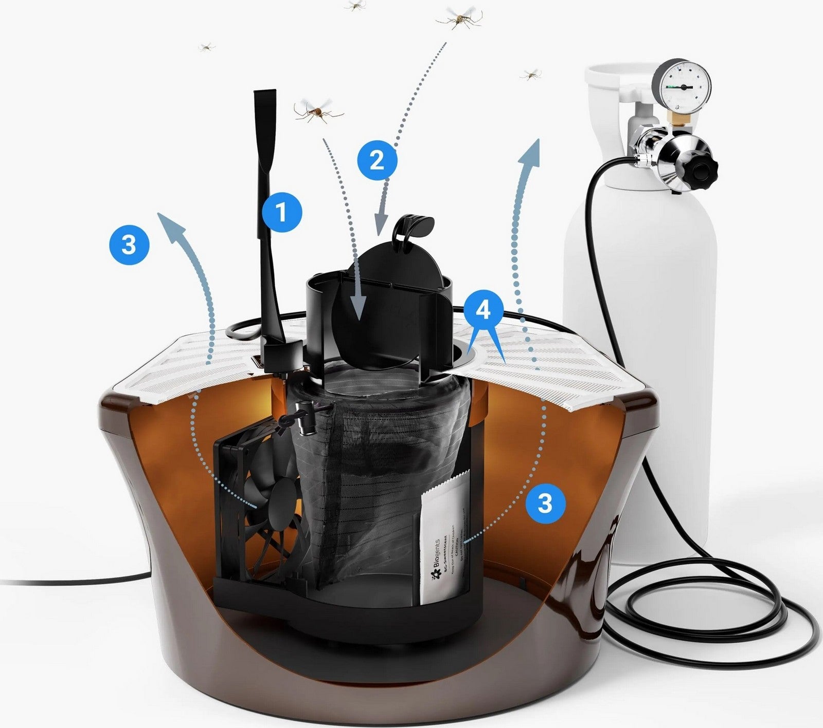 Kit Antizanzare Completo con CO2 Protezione 700mq Biogents