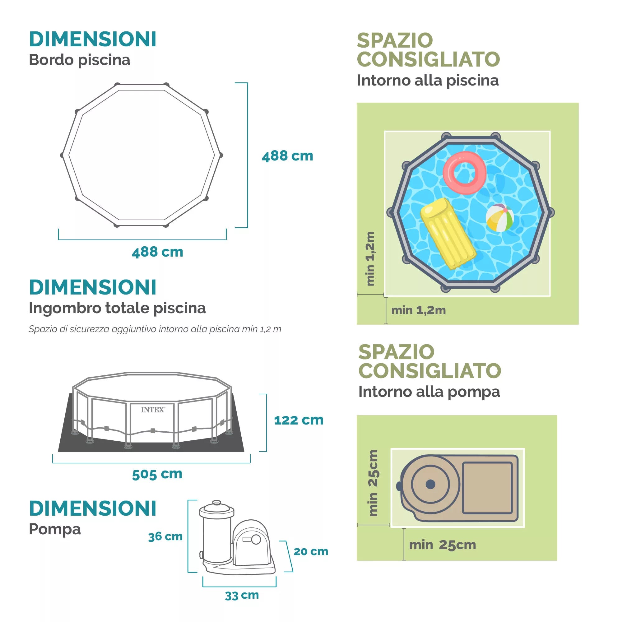 Intex Piscina Rotonda Prisma Frame Chevron 488cm x 488cm x 122cm