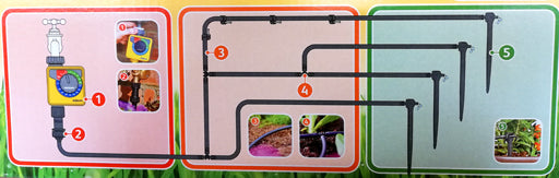 PROGRAMMATORE AC1 KIT DI IRRIGAZIONE 20 GOCCIOLATORI