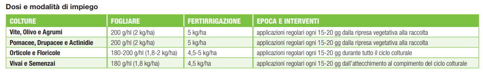 BIOSTIMOLANTE LIQUIDO ALGA LIFE 250 GR