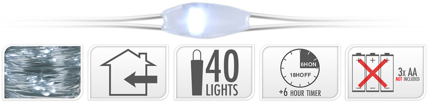40 MICROLED LINEARI LUCI BIANCO FREDDO A BATTERIA CON TIMER
