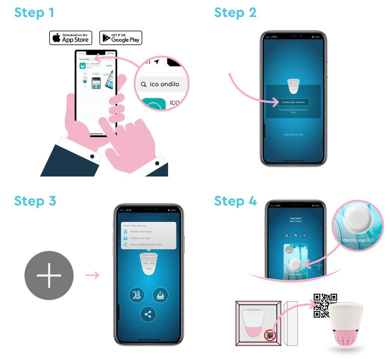 BWT ICO STATION WI-FI