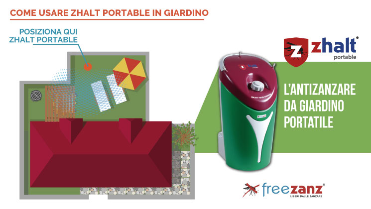 ZHALT PORTABLE CONNECT PORTATILE