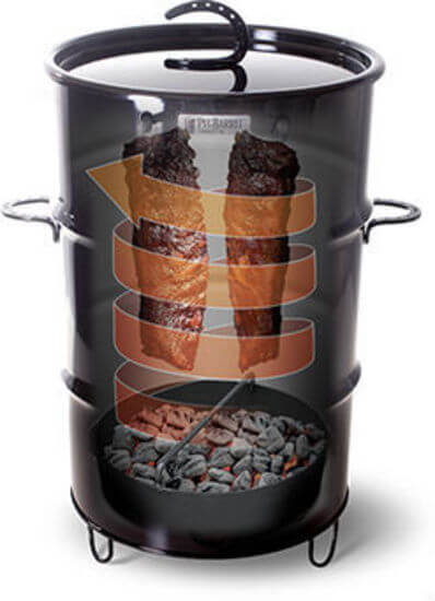 OFFERTA BARBECUE PIT BARREL AFFUMICATORE COOKER A CARBONE + COPERTURA PREMIUM NERA