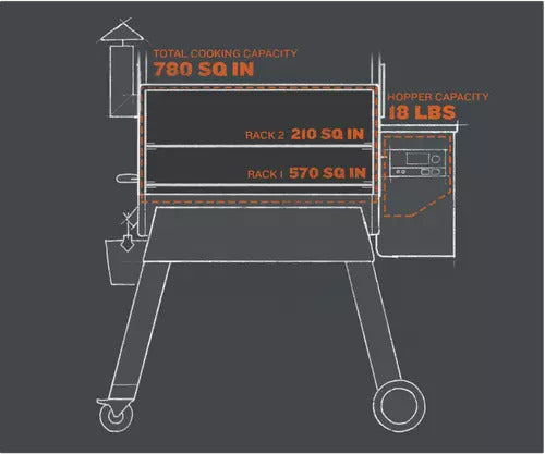 BARBECUE A PELLET PRO 780