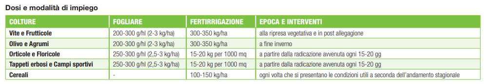 CONCIME ORGANICO AZOTATO LIQUIDO GEOSTART 500 GR