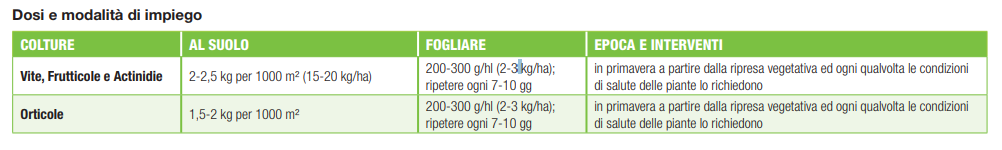 CONCIME ORGANICO AZOTATO LIQUIDO GREENIM 250 GR
