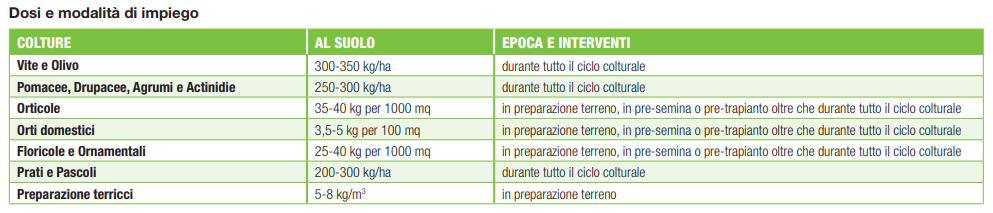 CONCIME CE IN MICROCRISTALLI HUMATO BIO 5 KG