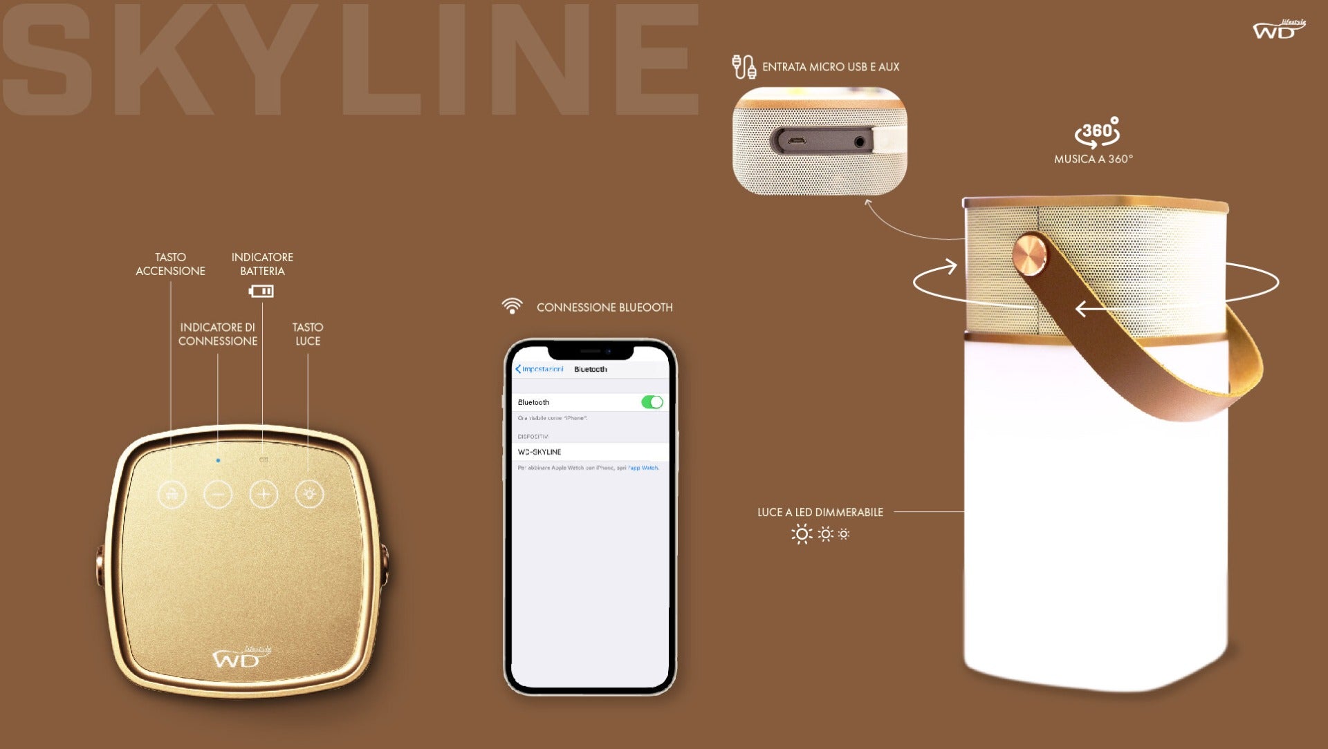 CASSA SPEAKER WIRELESS/BLUETOOTH CON LED ARGENTO SKYLINE