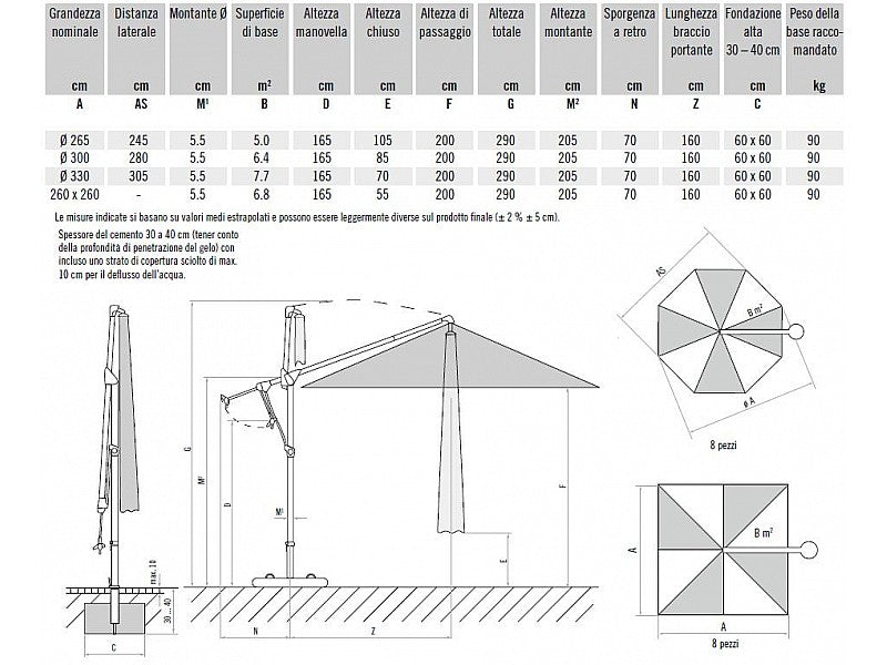 OMBRELLONE ROTONDO SUNWING C+ 300CM TORTORA CON BASE GLATZ