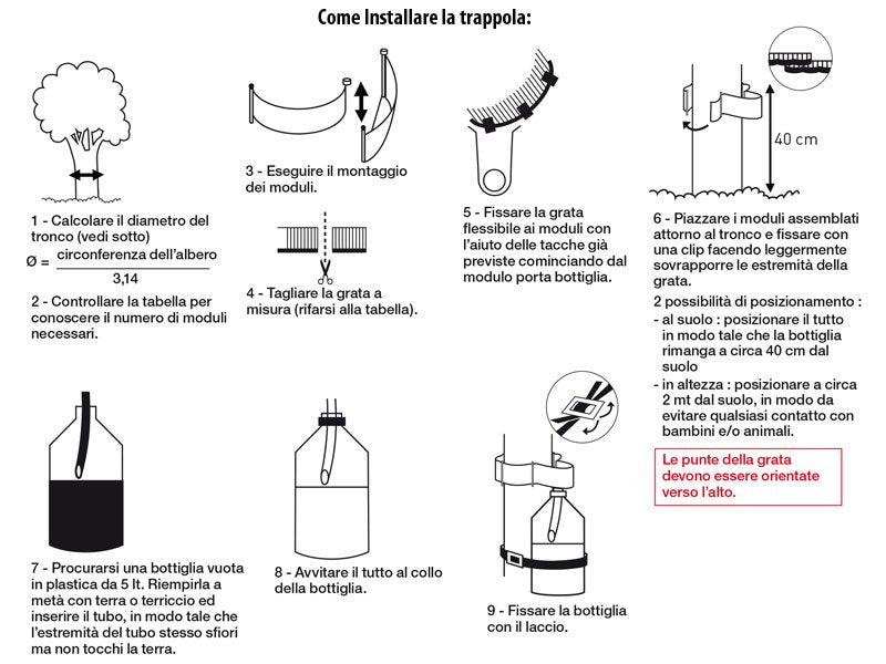 TRAPPOLA SPECIALE CONTRO IL BRUCO PROCESSIONARIA PER ALBERI DA 1
