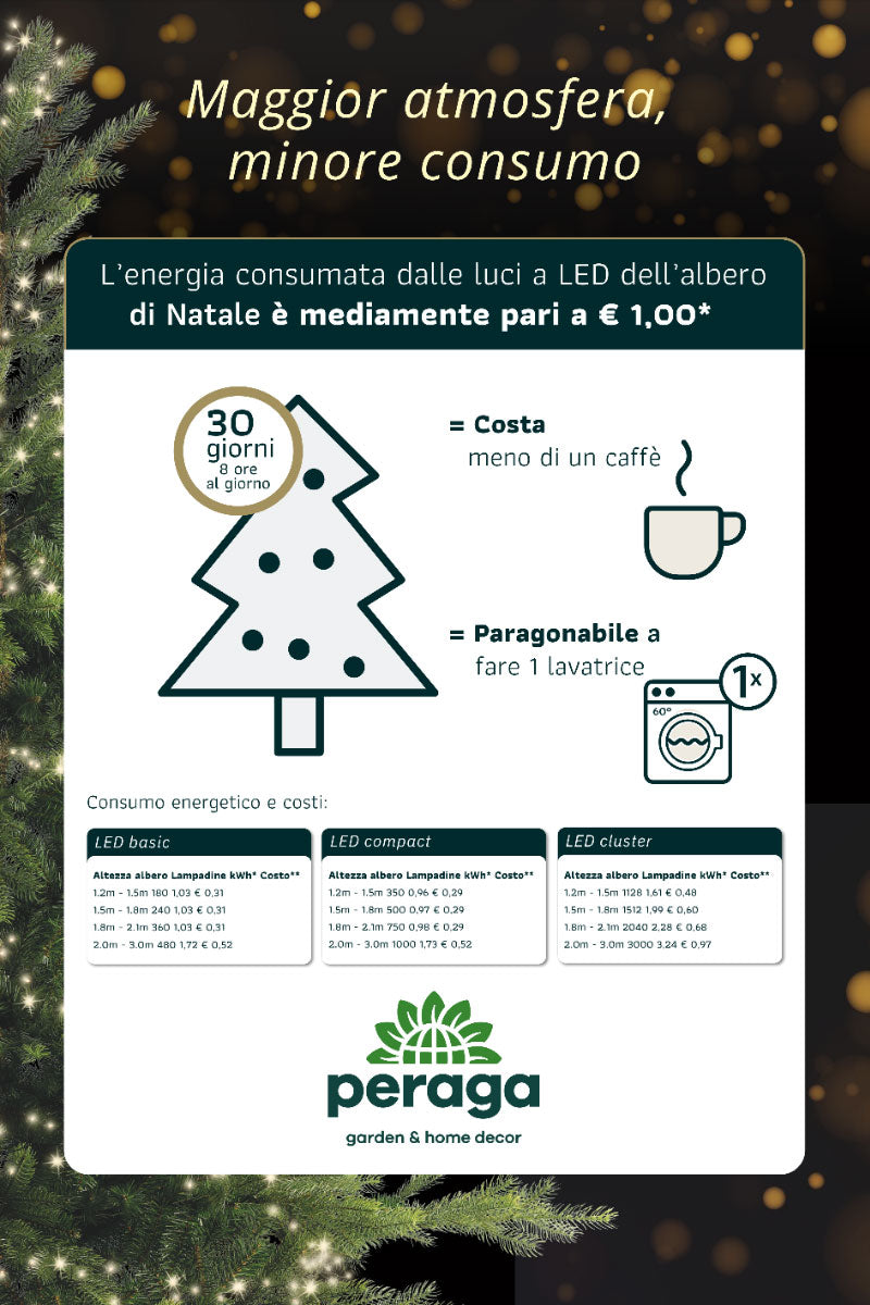 LUCI DI NATALE 1000 LED BLU 2250CM 8 GIOCHI DI LUCE