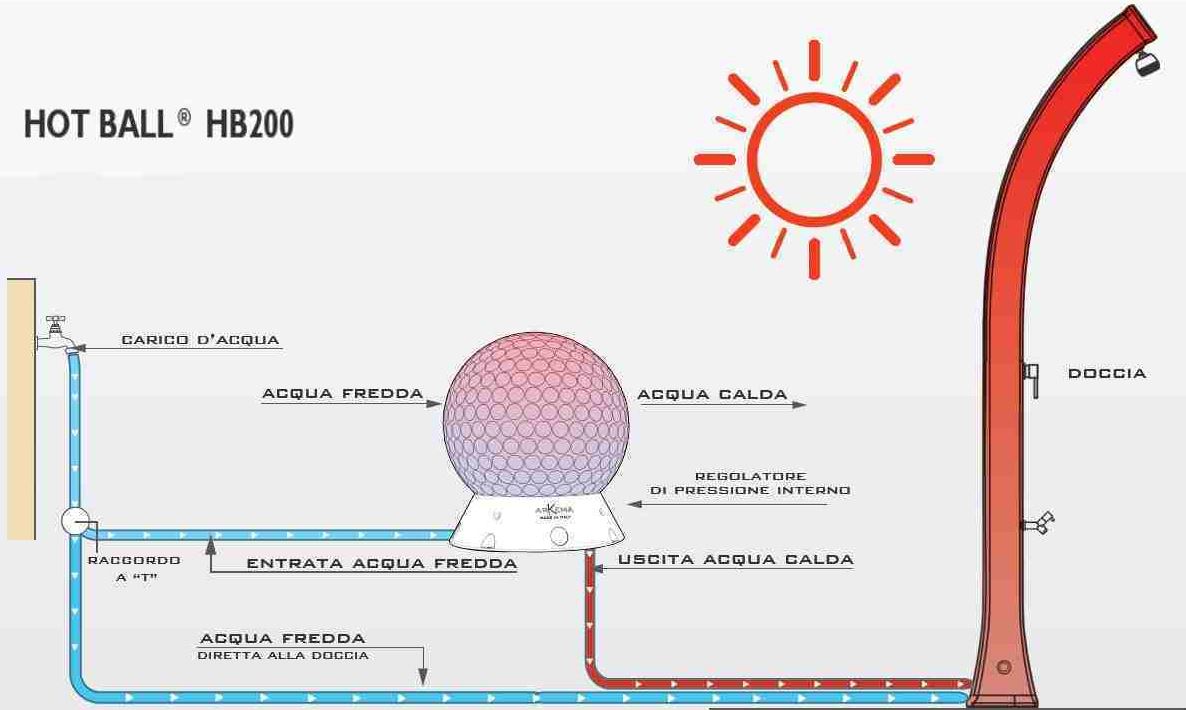 HOTBALL COLLETTORE SOLARE 40L SFERA PER DOCCE E ACQUA - ANTRACITE