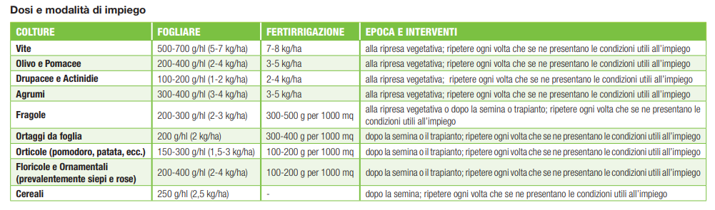CORRETTIVO LIQUIDO NATURE CARE 250 GR