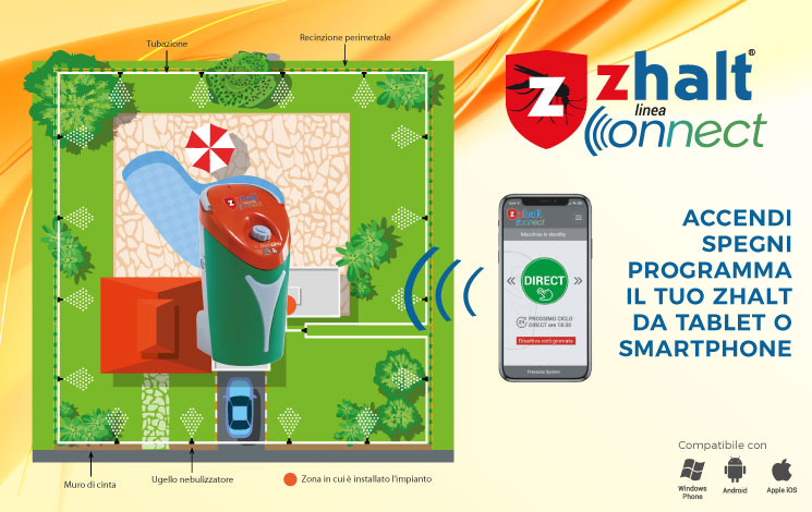 ZHALT EVOLUTION CONNECT SISTEMA ANTIZANZARE AUTOMATICO CON KIT 10 UGELLI