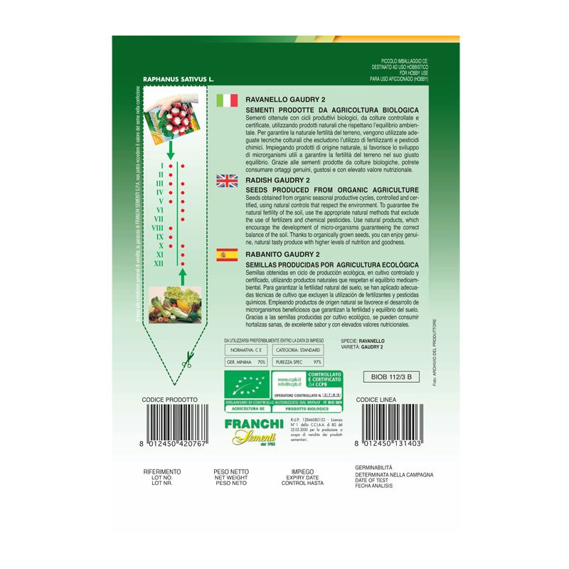 SEMI RAVANELLO GAUDRY 2 BIO