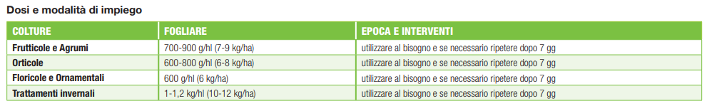 CORROBORANTE LIQUIDO SAPONE MOLLE 500 GR
