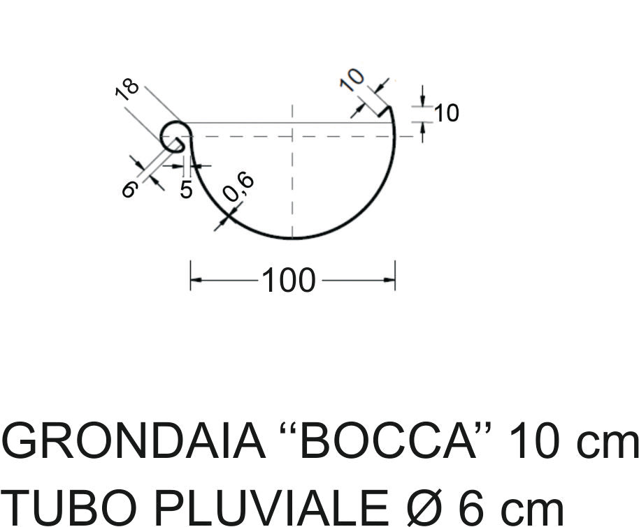 KIT GRONDAIA B PER CASETTE CON FALDE DA 220 A 259 CM