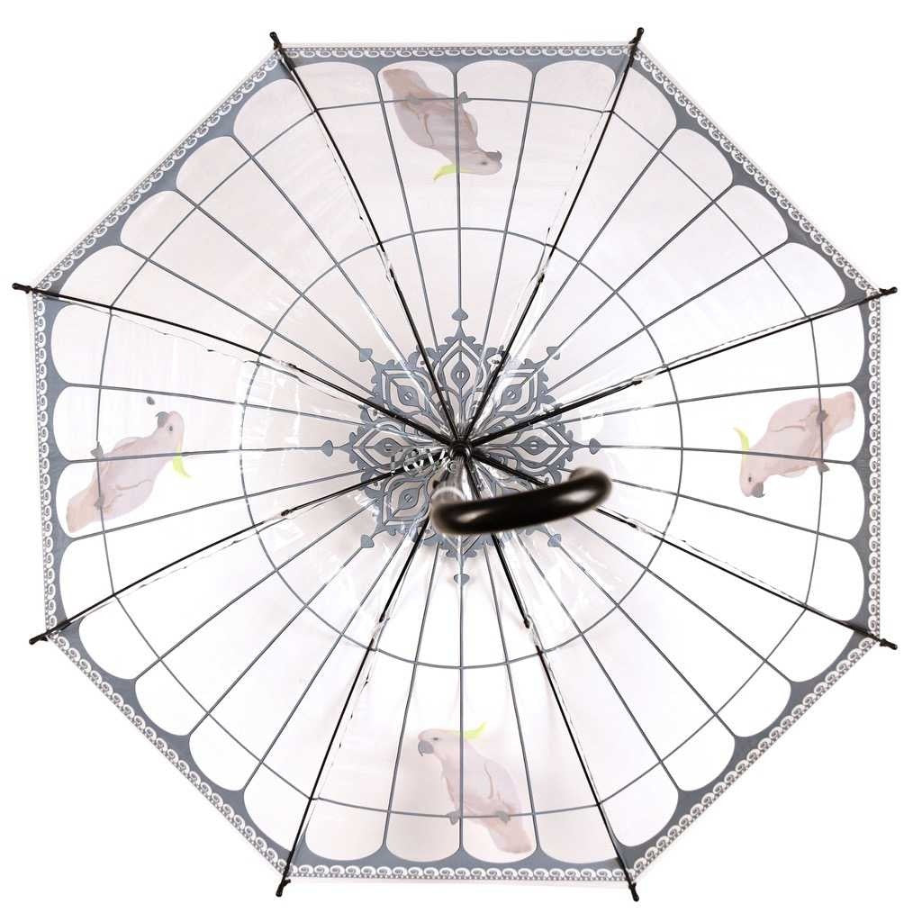 OMBRELLO TRASPARENTE CON PAPPAGGALLO 81CM