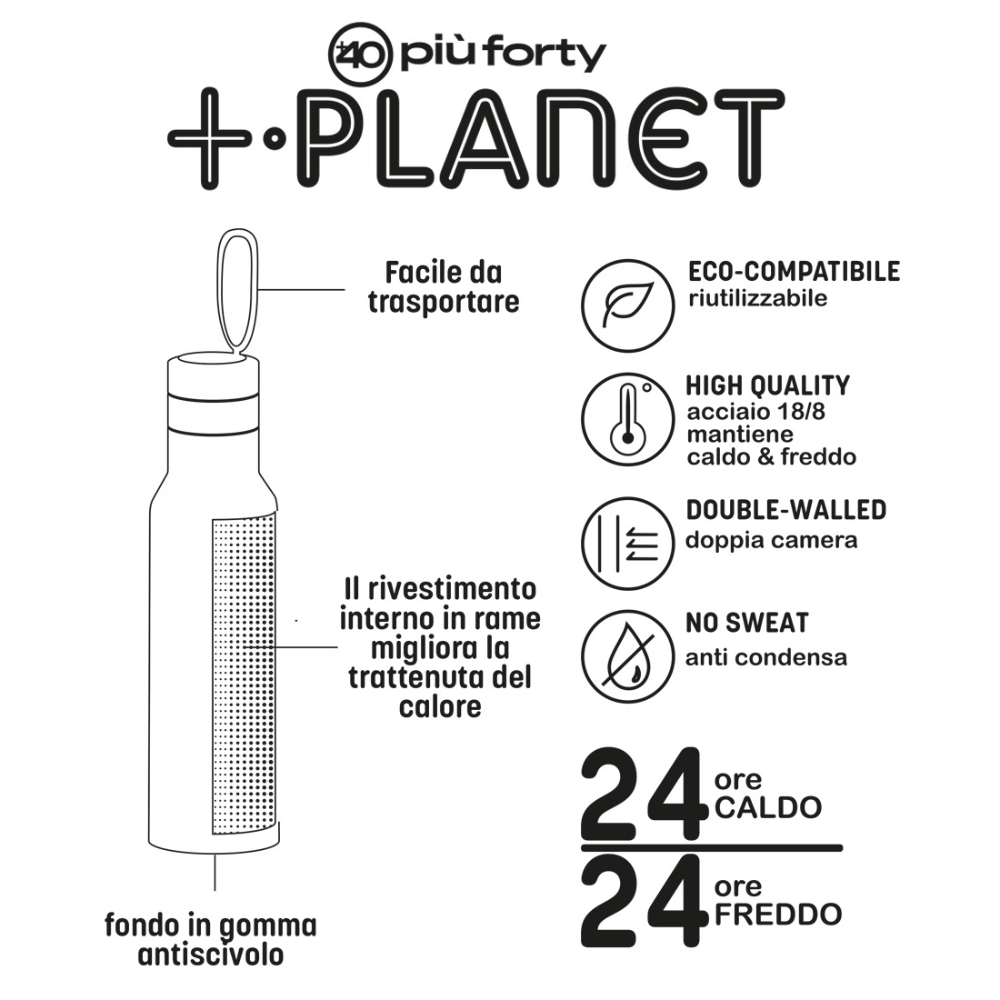 BOTTIGLIA TERMICA IN ACCIAIO 500ML STAMPA PANDA
