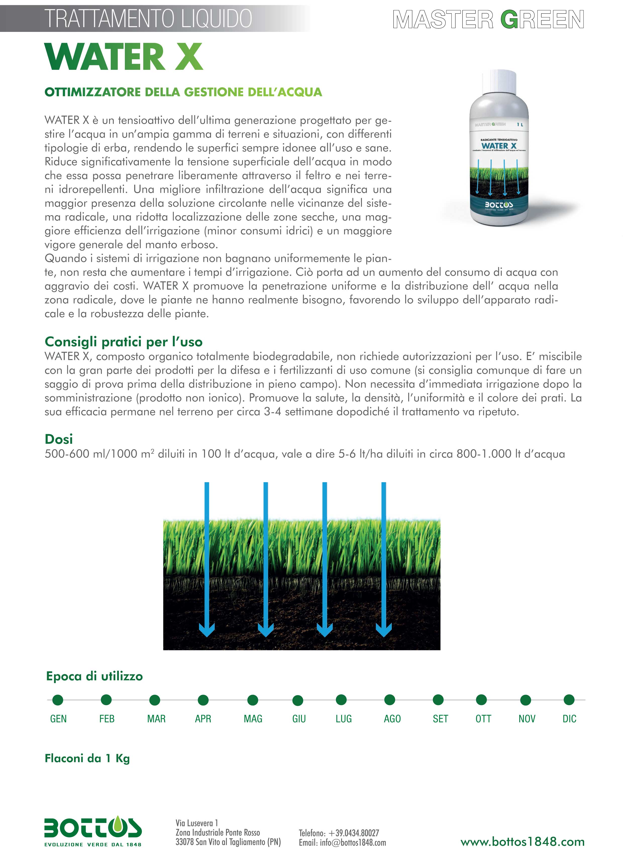 OTTIMIZZATORE DELLA GESTIONE DELL'ACQUA PER PRATO MASTERGREEN WATER X 1LT