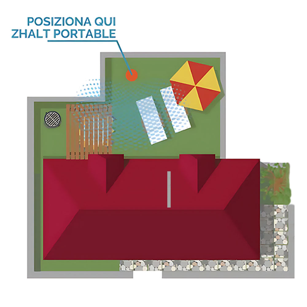 ZHALT REVOLUTION BI-ACTIVE CONNECT SISTEMA ANTIZANZARE AUTOMATICO CON 10 UGELLI